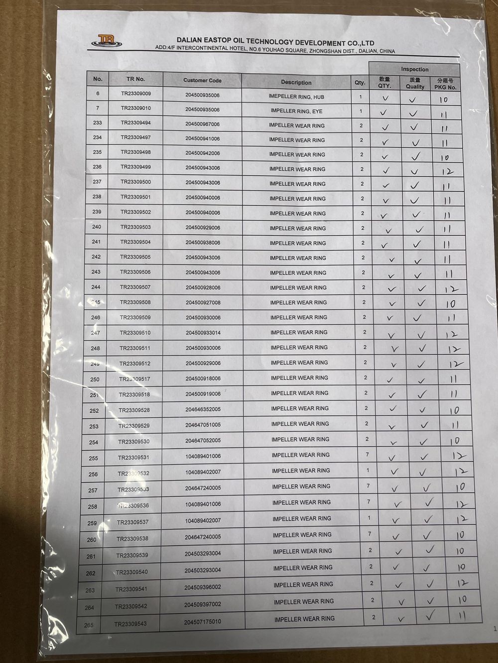 Phụ tùng bơm SULZER OHH GSG và BBTD - ảnh 10